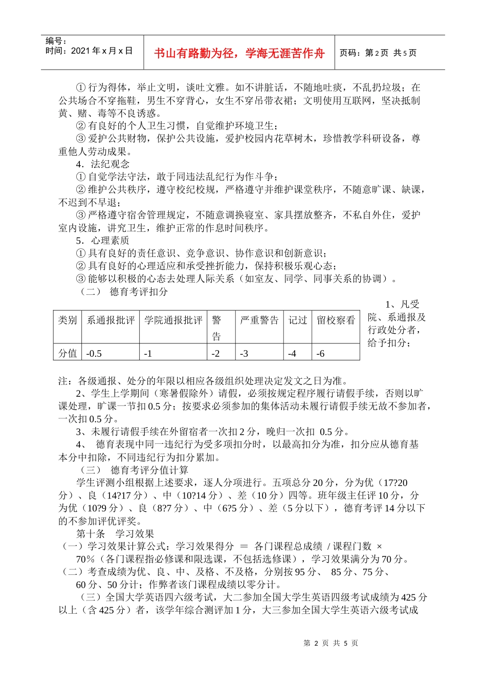 工程技术学院学生综合测评暂行办法_第2页