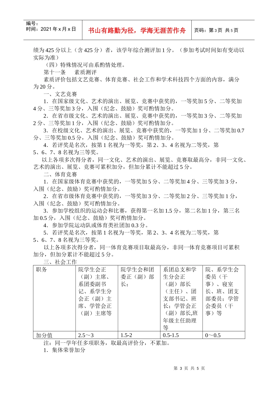 工程技术学院学生综合测评暂行办法_第3页