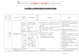 山庄现有经营项目及收费标准-任达荔园山庄现有经营项目及收