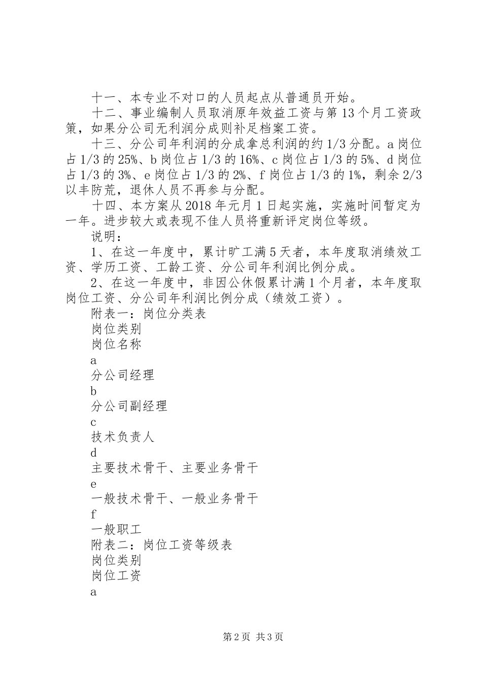公司工资分配方案（报审）_第2页