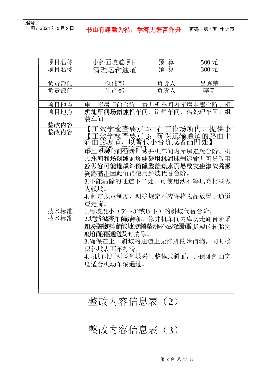 工效学整改项目详细信息表_第2页