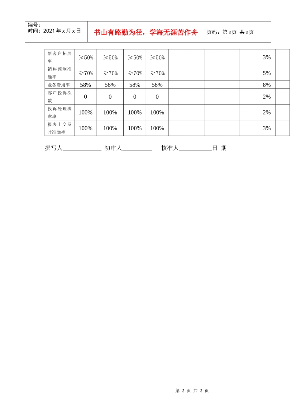工作说明书办事处经理_第3页