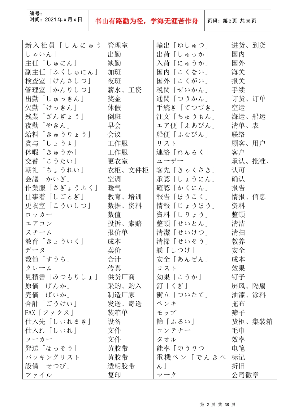 工厂日语(最终整理珍藏版)_第2页