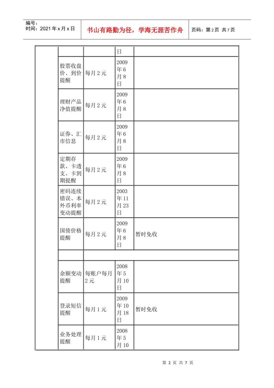 工行网银简介_第2页