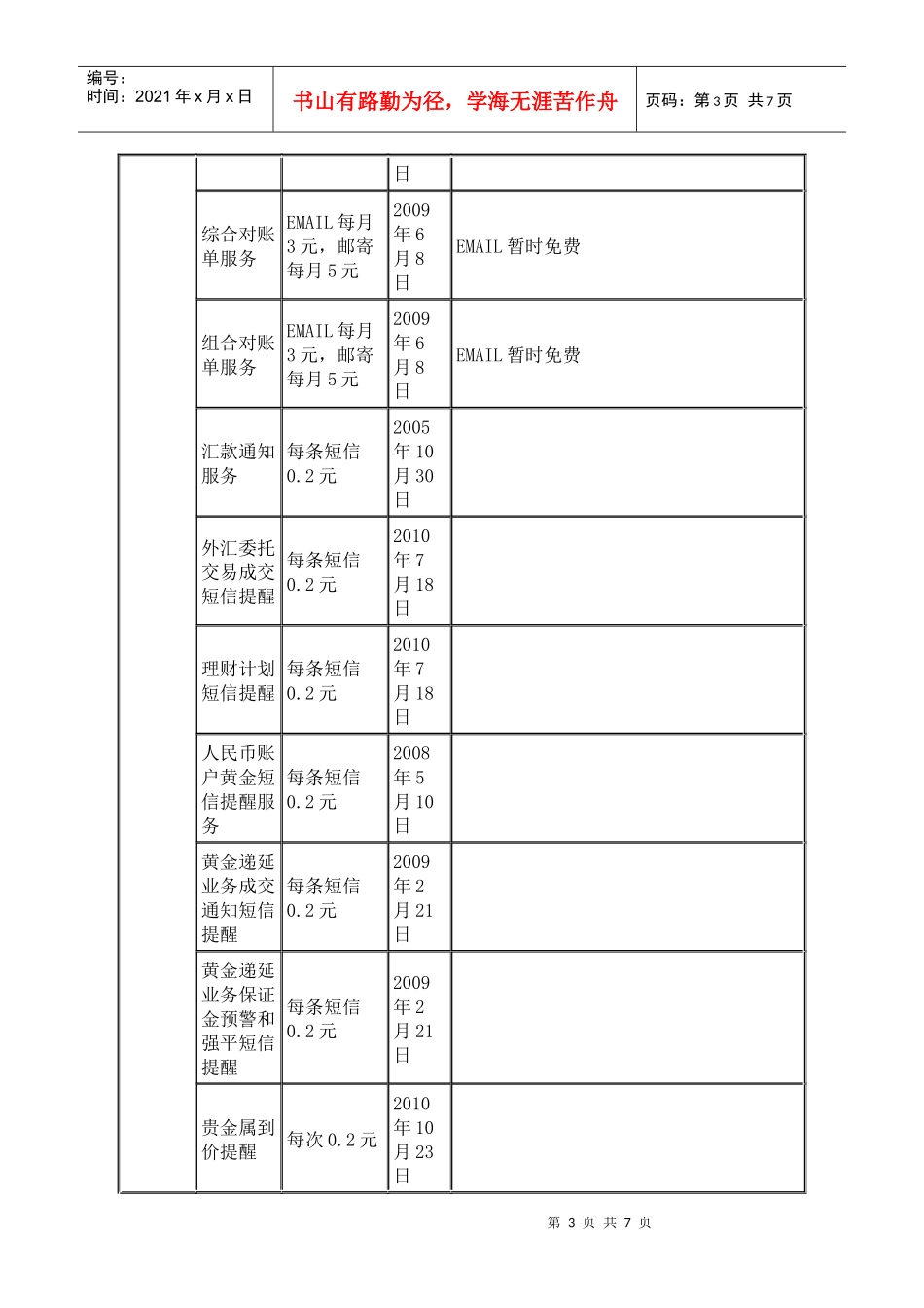 工行网银简介_第3页