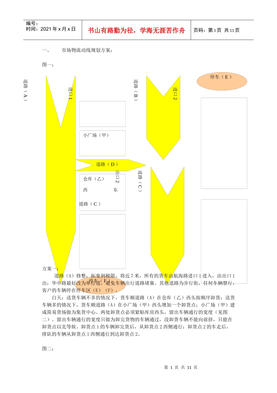 市场物流动线规划方案_第1页
