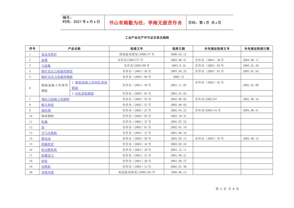 工业产品生产许可证目录及细则_第1页