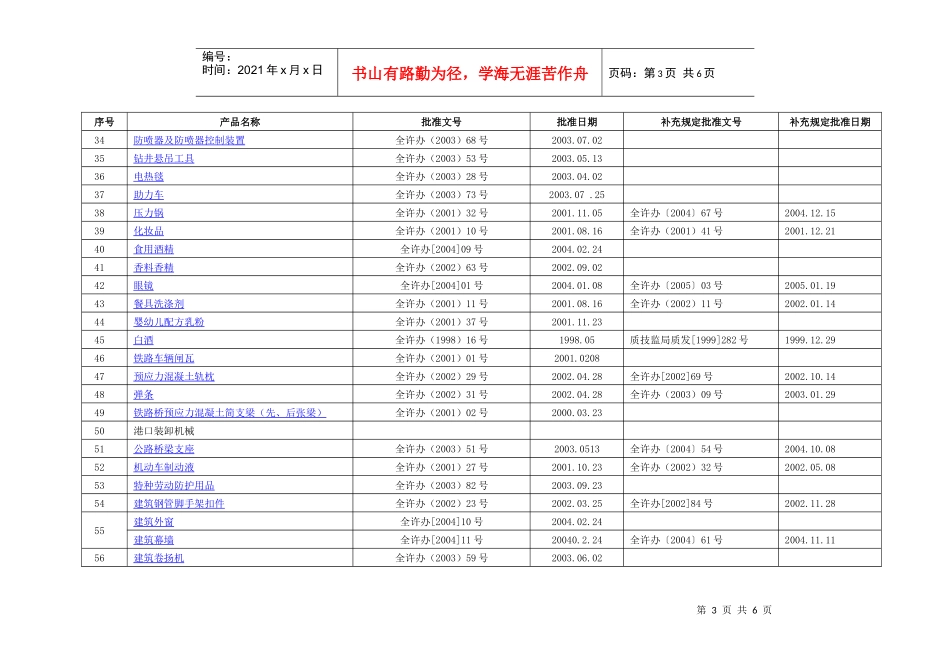 工业产品生产许可证目录及细则_第3页