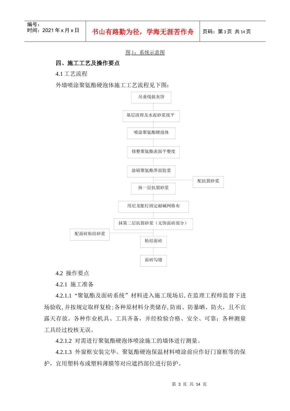 工法—外墙外保温聚氨酯硬泡喷涂施工工法_第3页