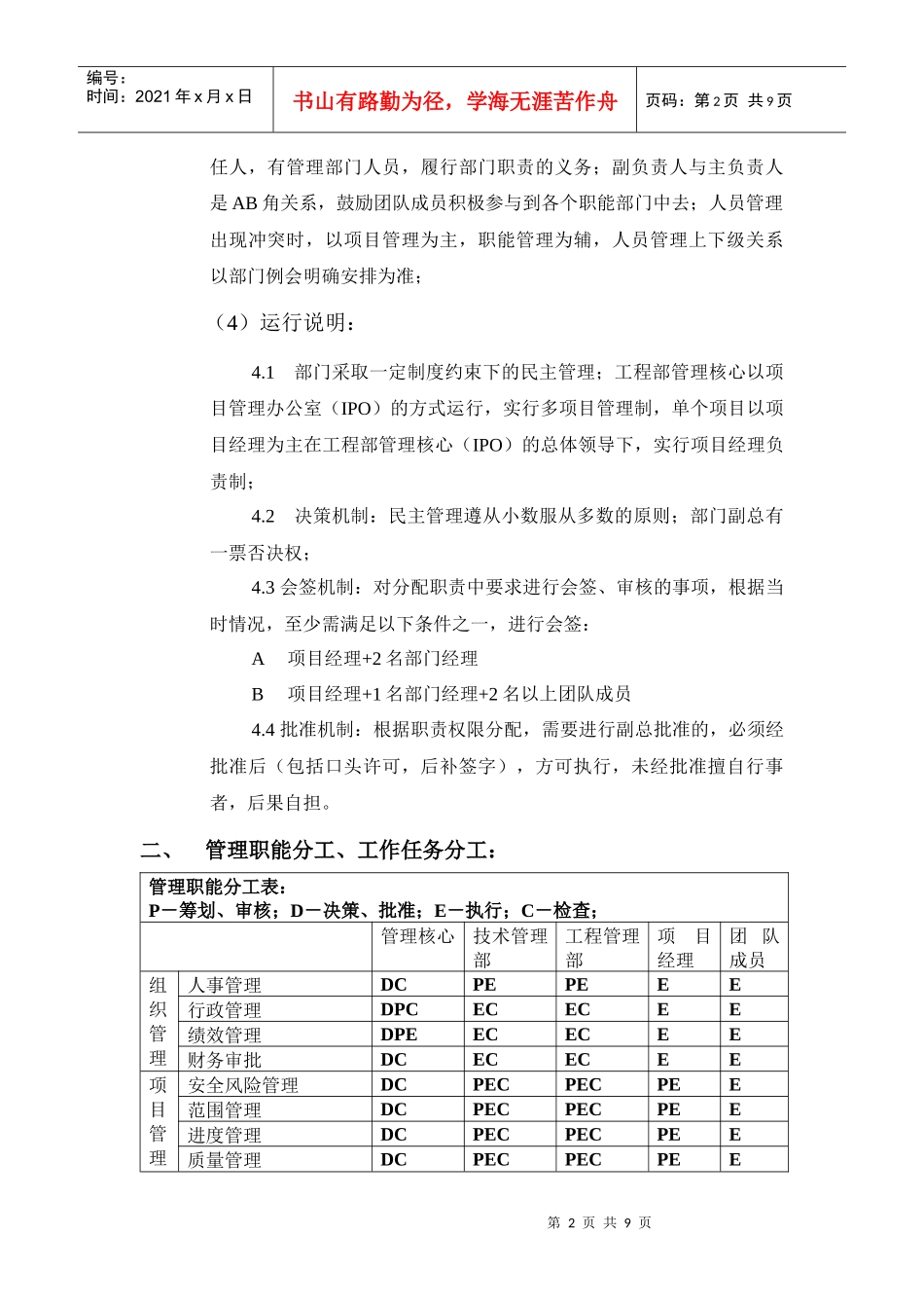 工程部管理规划及绩效考核办法_第2页