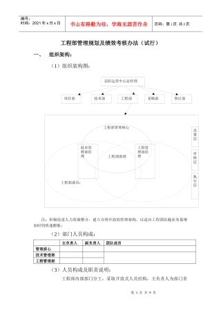 工程部管理规划及绩效考核办法