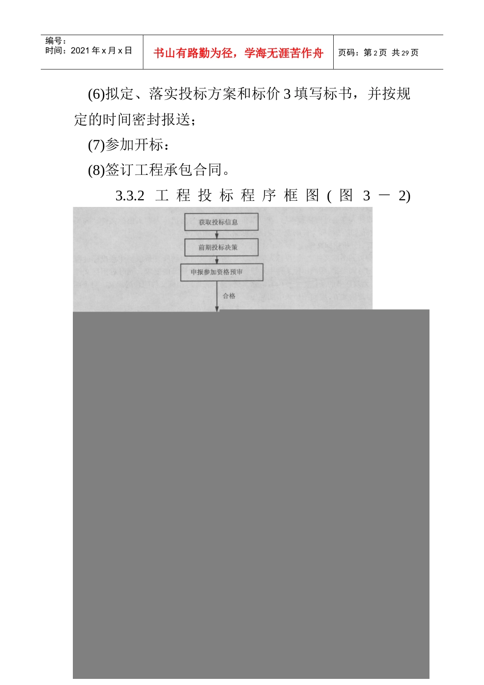 工程招投标及其合同管理_第2页