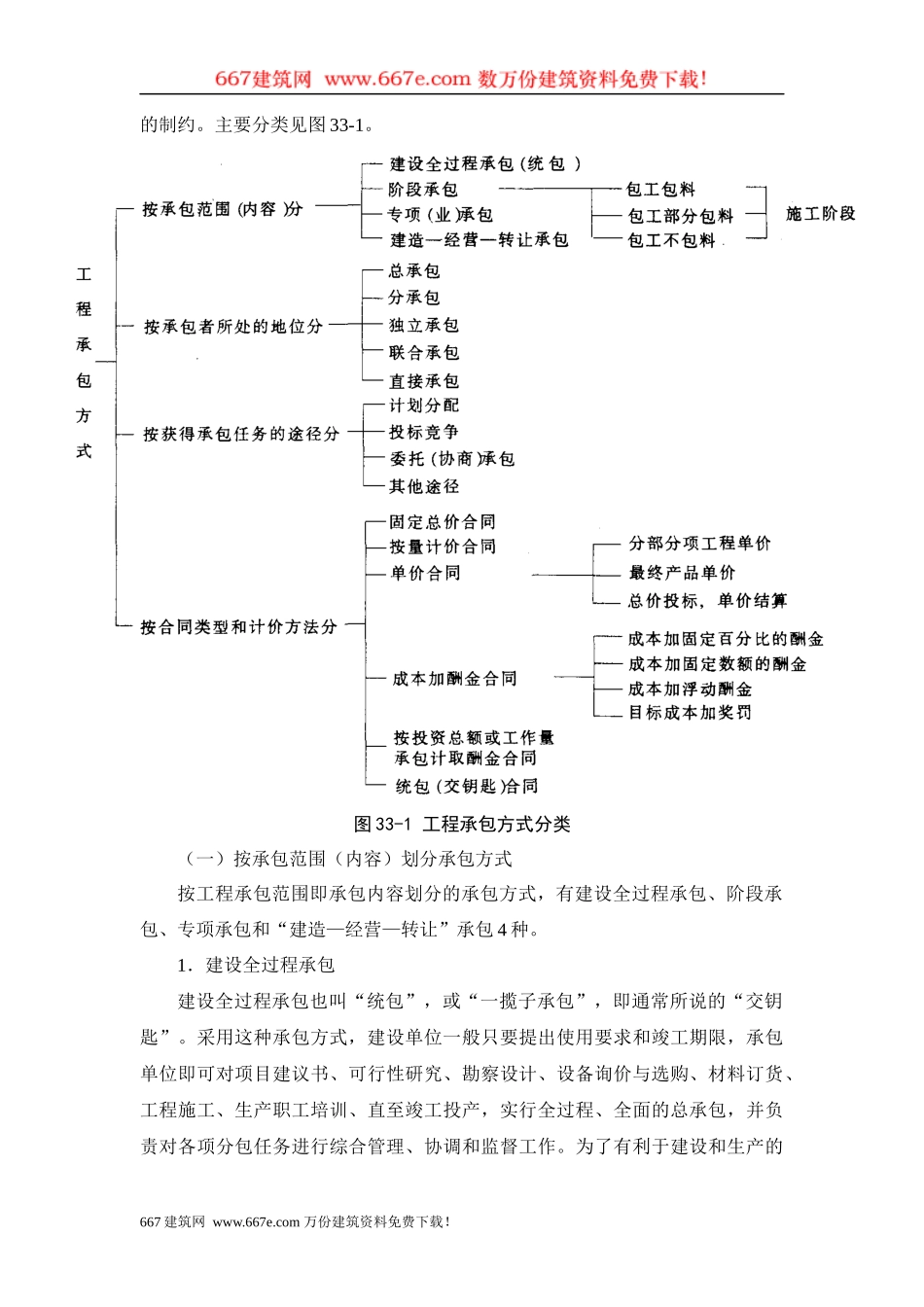 工程施工招标投标基本知识(DOC 34)_第3页