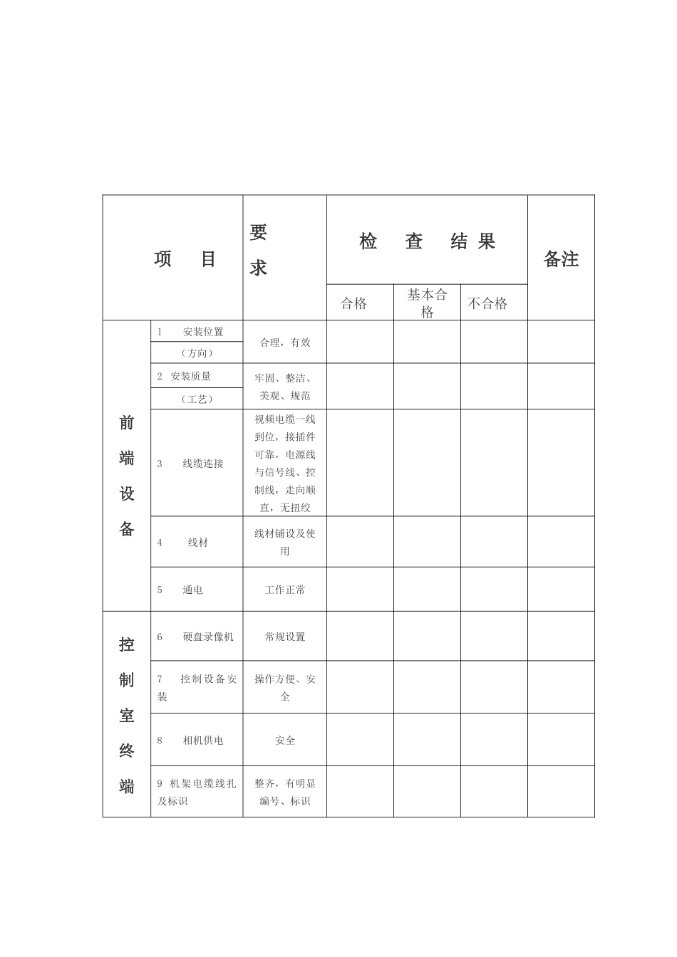 工程验收报告单_第3页
