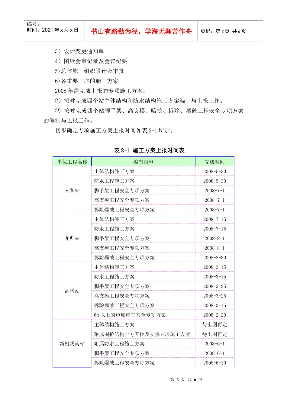 工程技术部年度工作计划书_第3页