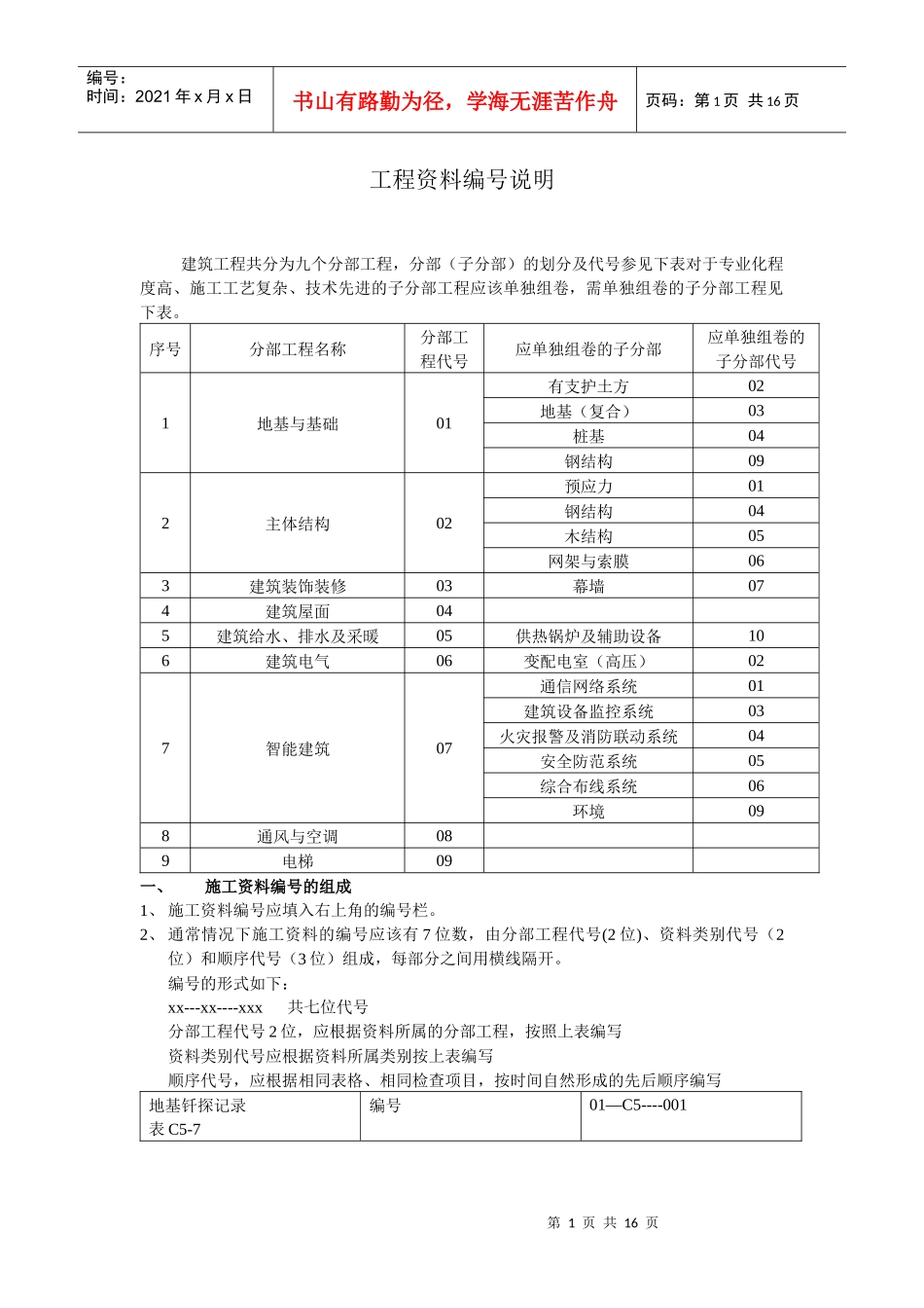 工程资料一本通_第1页