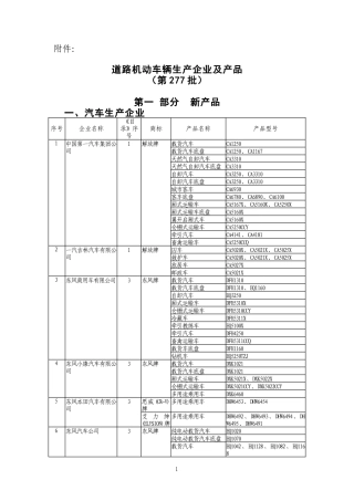工信部道路机动车辆生产企业及产品277批