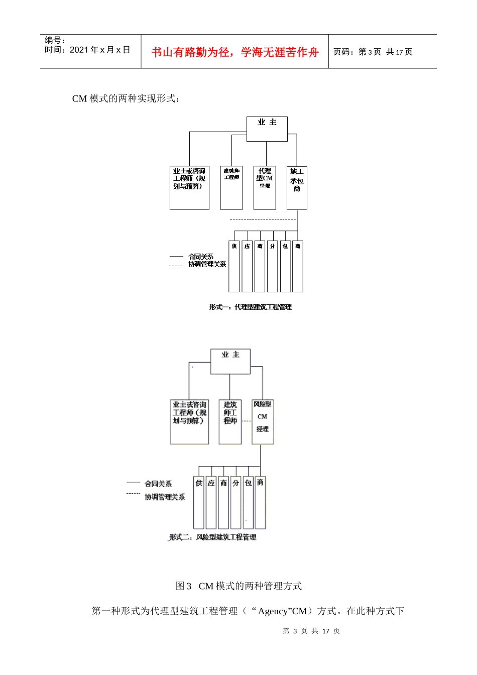 工程项目管理模式_第3页