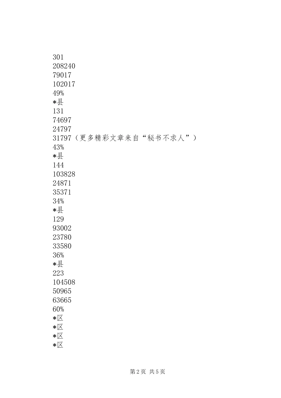 电信“村村通电话工程”实施方案_第2页