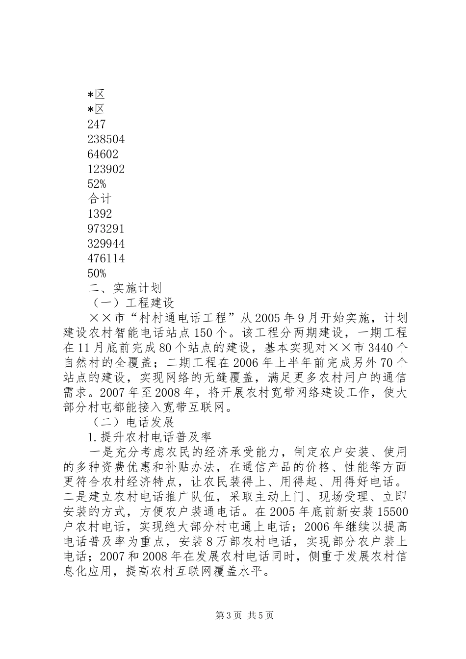 电信“村村通电话工程”实施方案_第3页