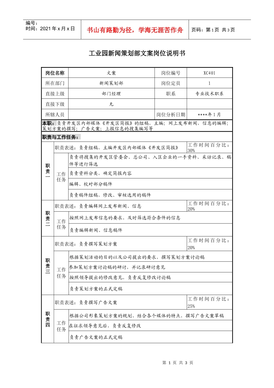 工业园新闻策划部文案岗位说明书_第1页