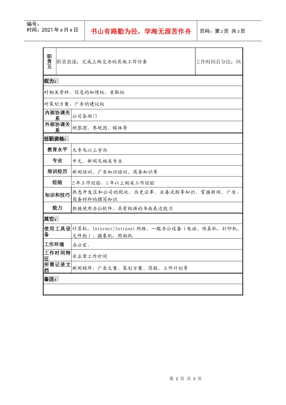 工业园新闻策划部文案岗位说明书_第2页