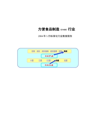 市场方便食品制造行业报告