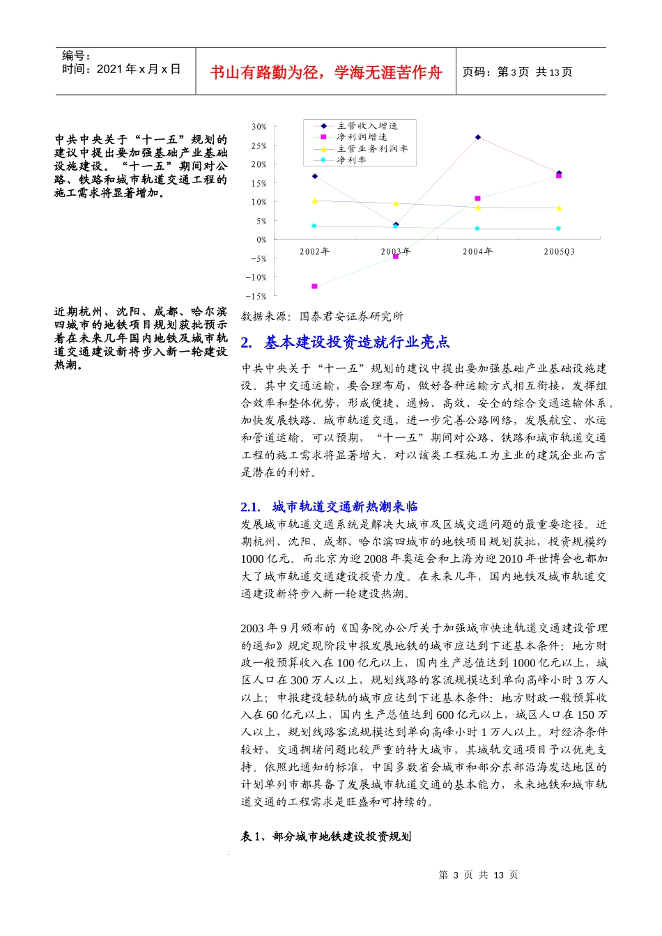 工程建筑行业年度策略(1)_第3页