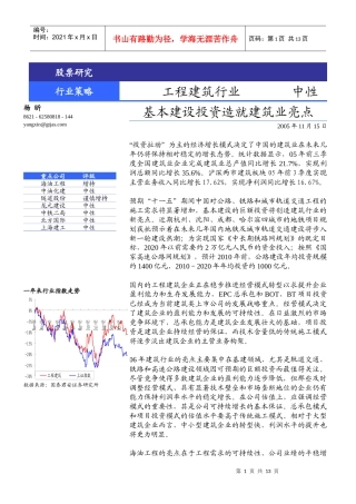 工程建筑行业年度策略(1)