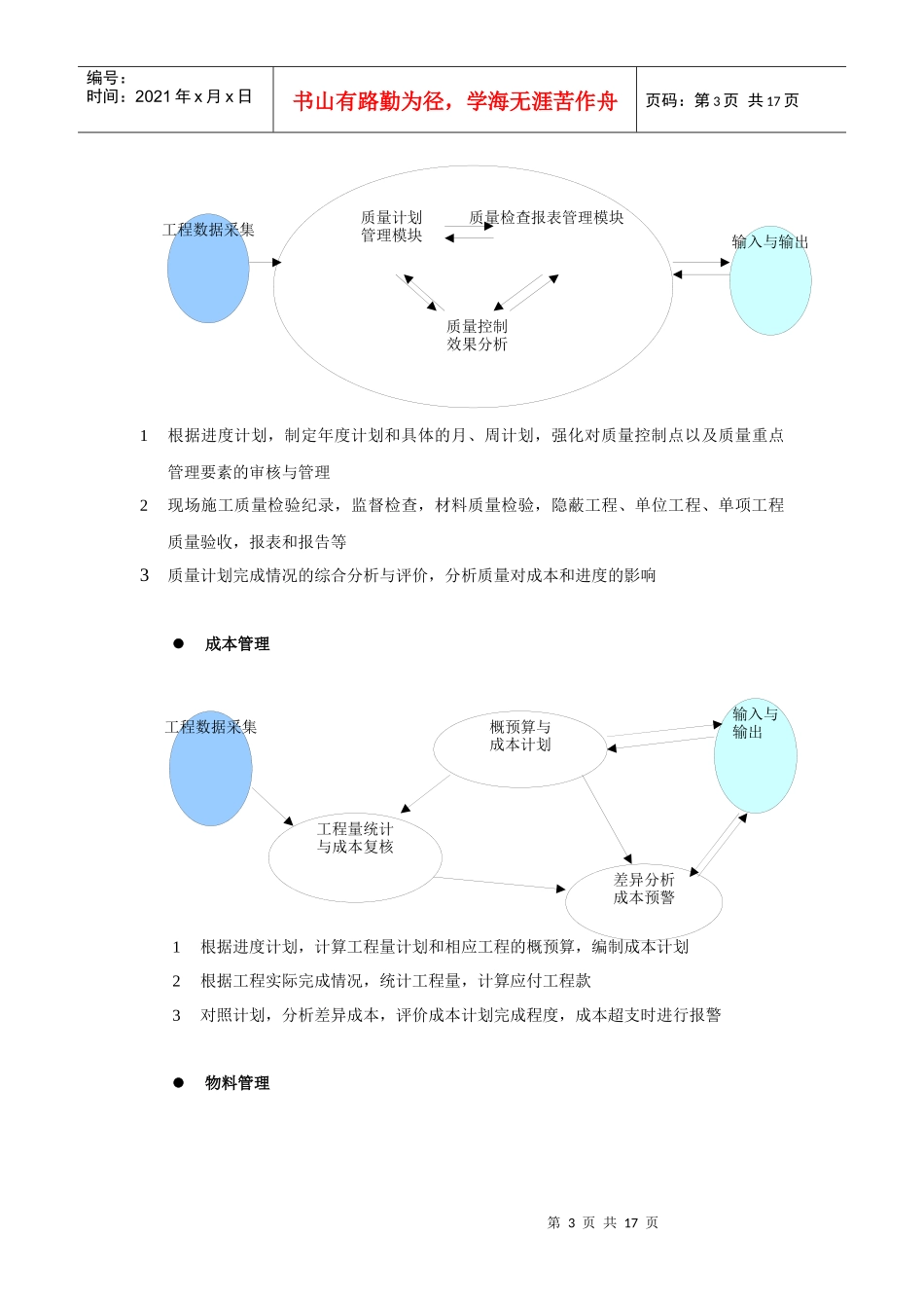 工程项目管理资料及文档管理系统概述_第3页