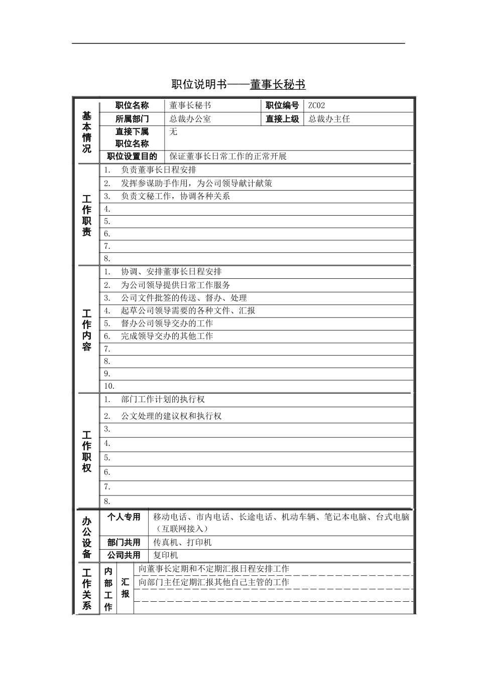 岗位说明书——董事长秘书_第1页