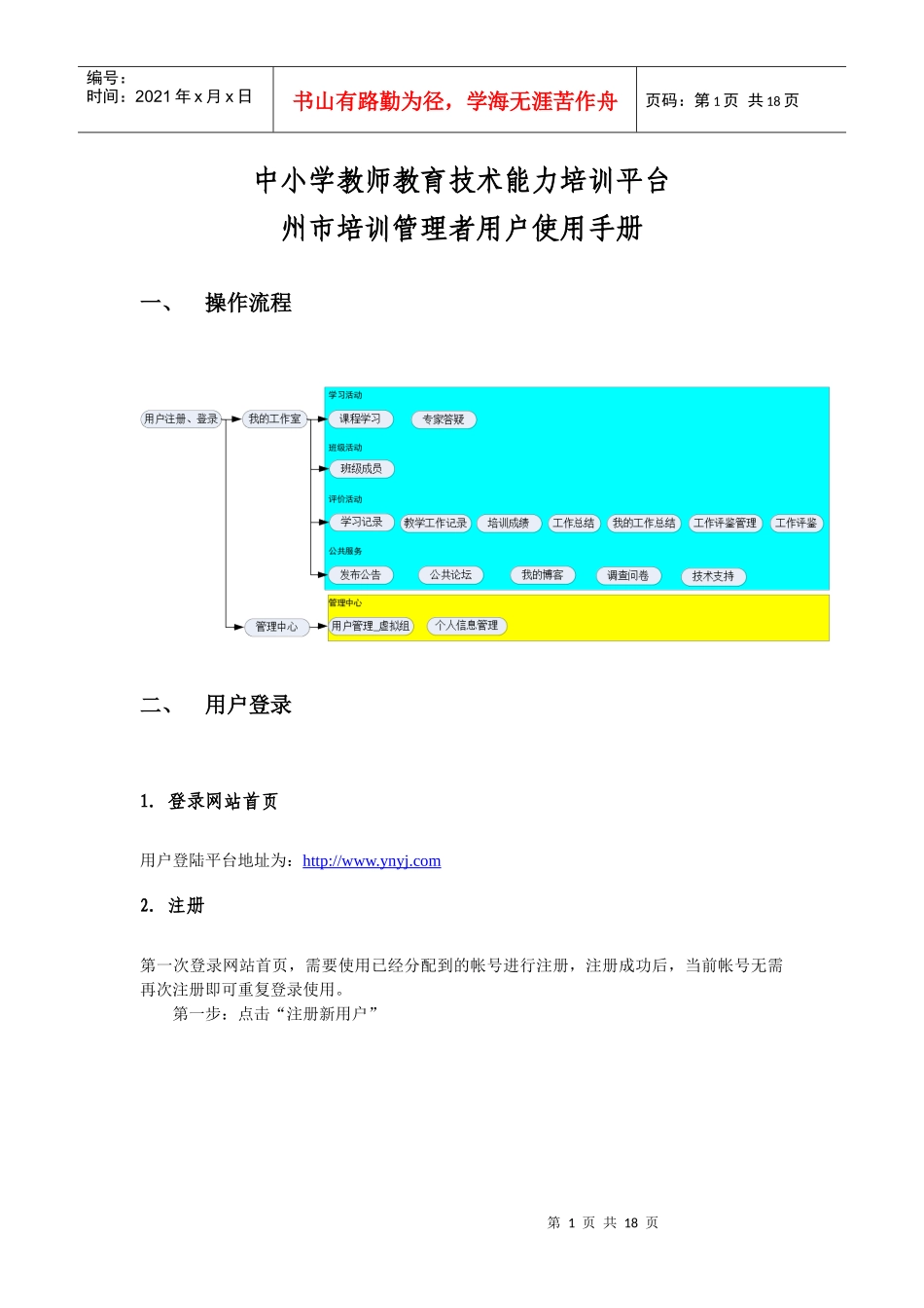 州市培训管理者使用手册-云南省远程教育培训网_第1页
