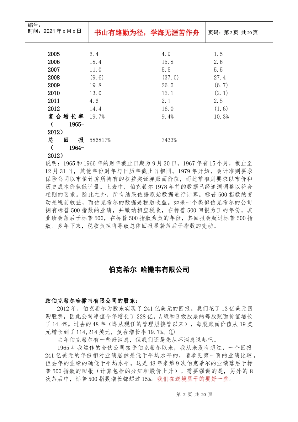 巴菲特致股东的信XXXX年度_第2页