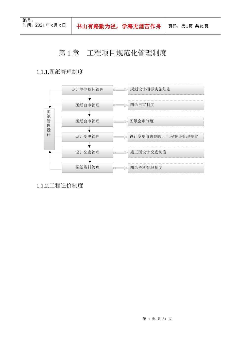 工程项目规范化管理制度_第1页