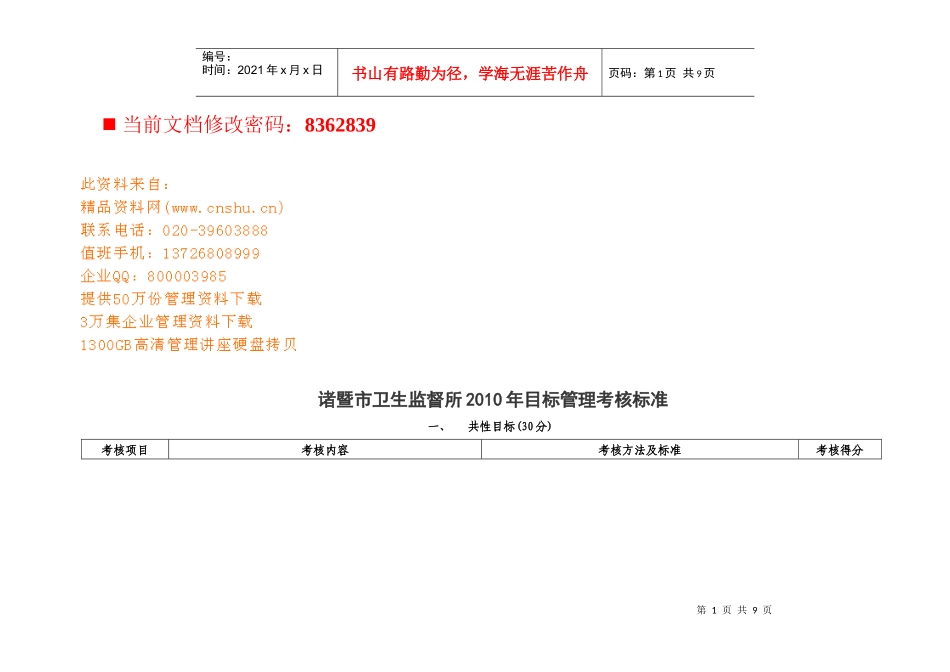 市卫生监督所目标管理考核标准_第1页