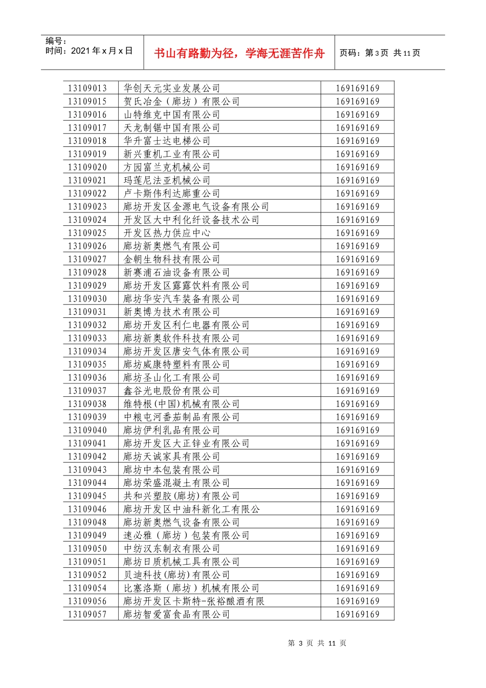 工业品价格产品目录调查内容及操作说明_第3页