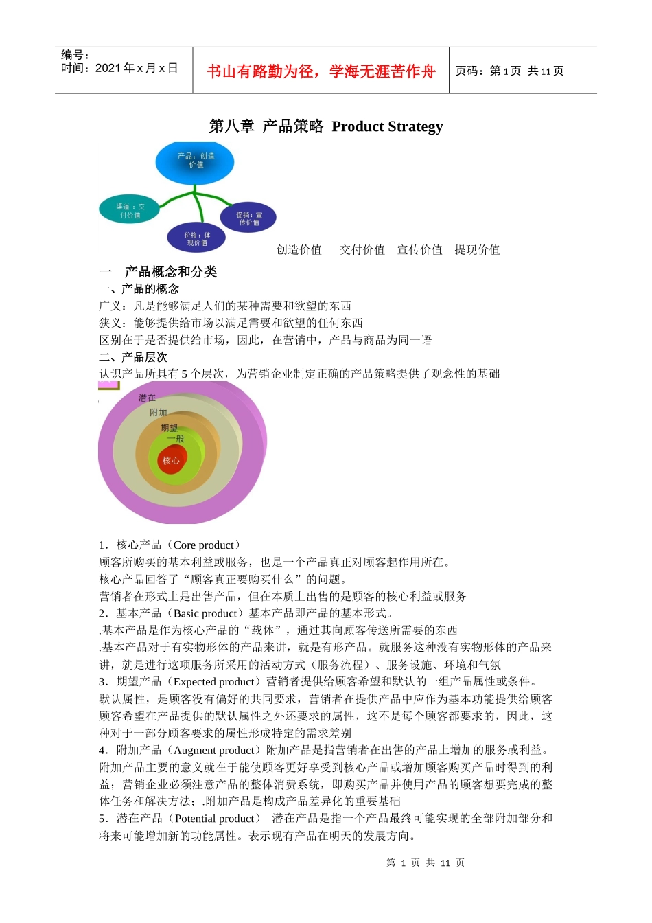 市场产品管理及策略管理知识分析_第1页