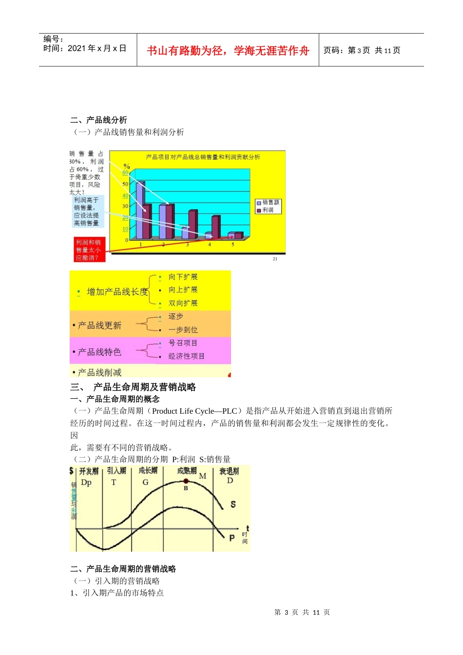 市场产品管理及策略管理知识分析_第3页