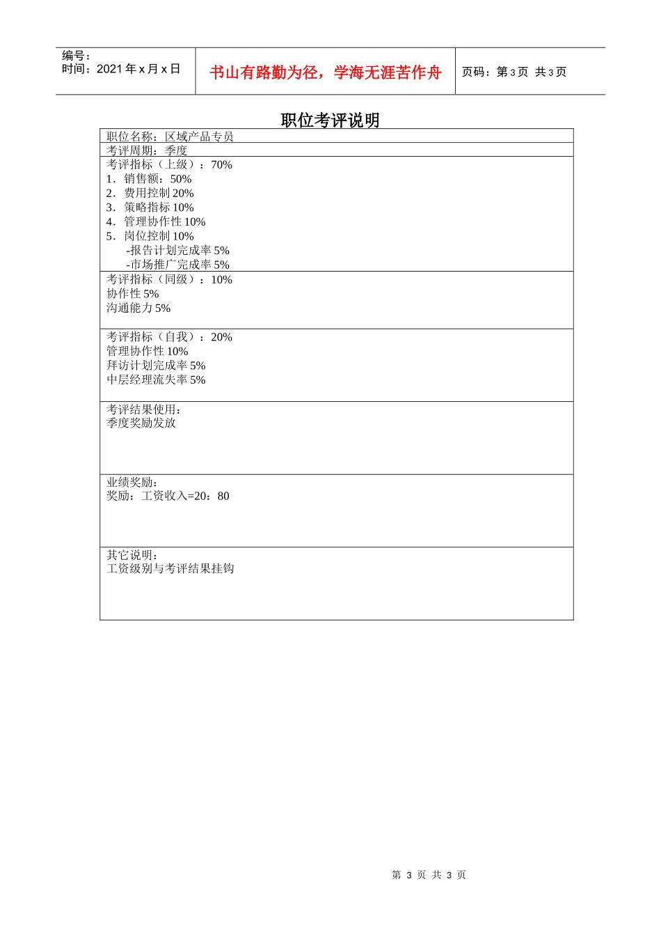 山谷蓝&泰科曼贸易公司市场部区域产品专员职位说明书_第3页
