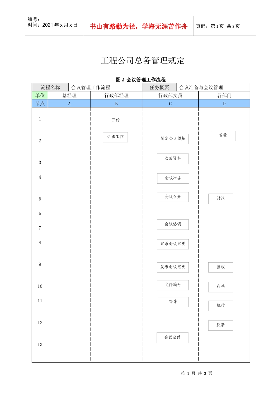 工程公司总务管理_第1页
