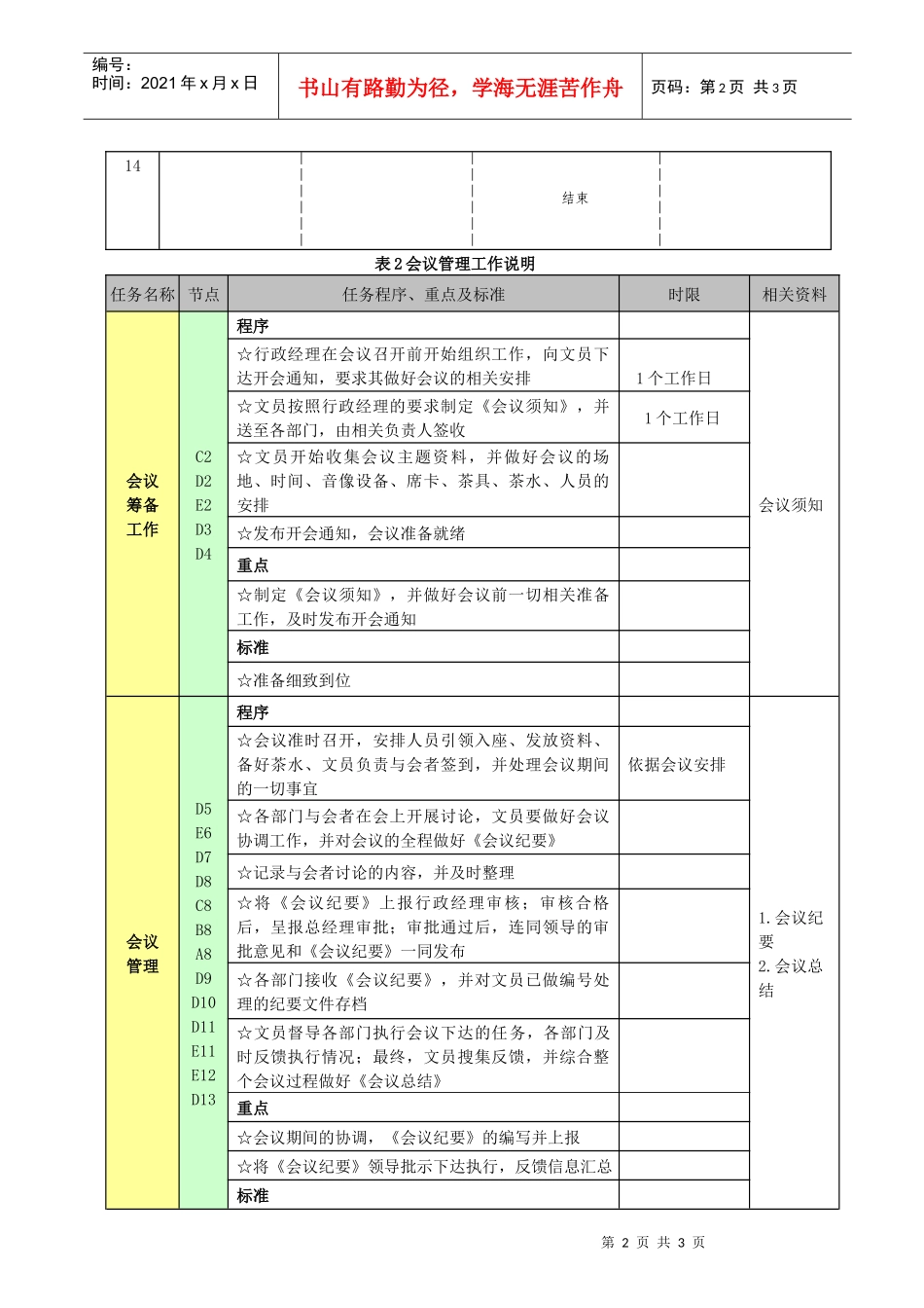 工程公司总务管理_第2页