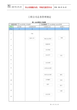 工程公司总务管理