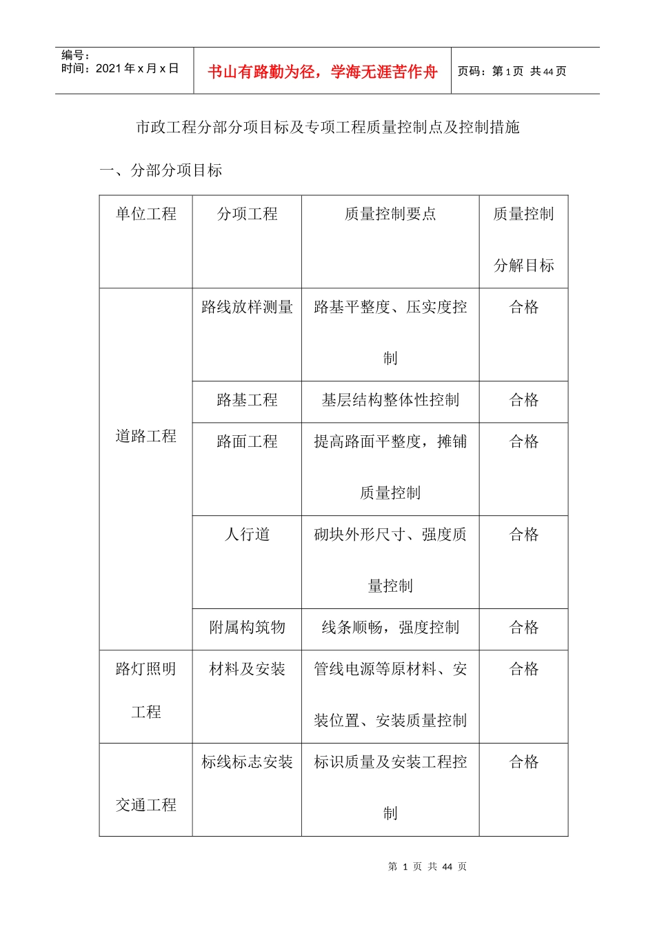 市政工程分部分项目标_第1页