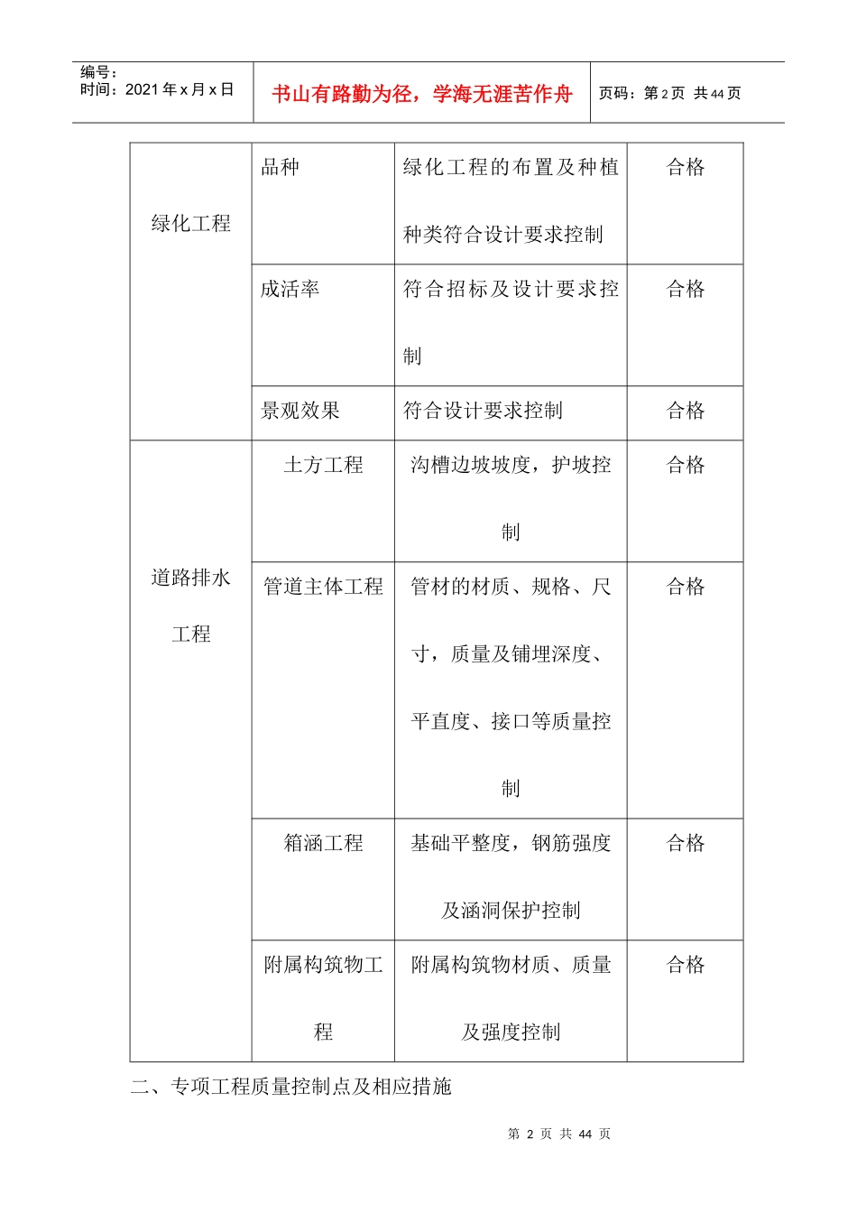 市政工程分部分项目标_第2页