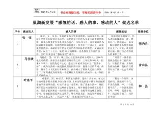 巢湖新发展“感慨的话、感人的事、感动的人”评选活动推荐表
