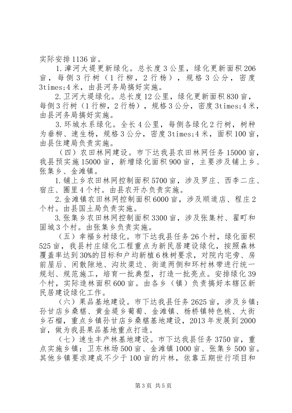 XX年造林绿化工作实施方案_第3页