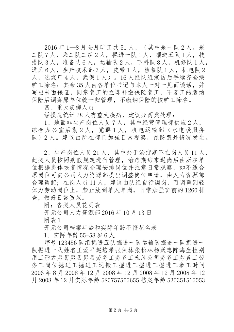 关于清理整顿长期不在岗人员方案_第2页