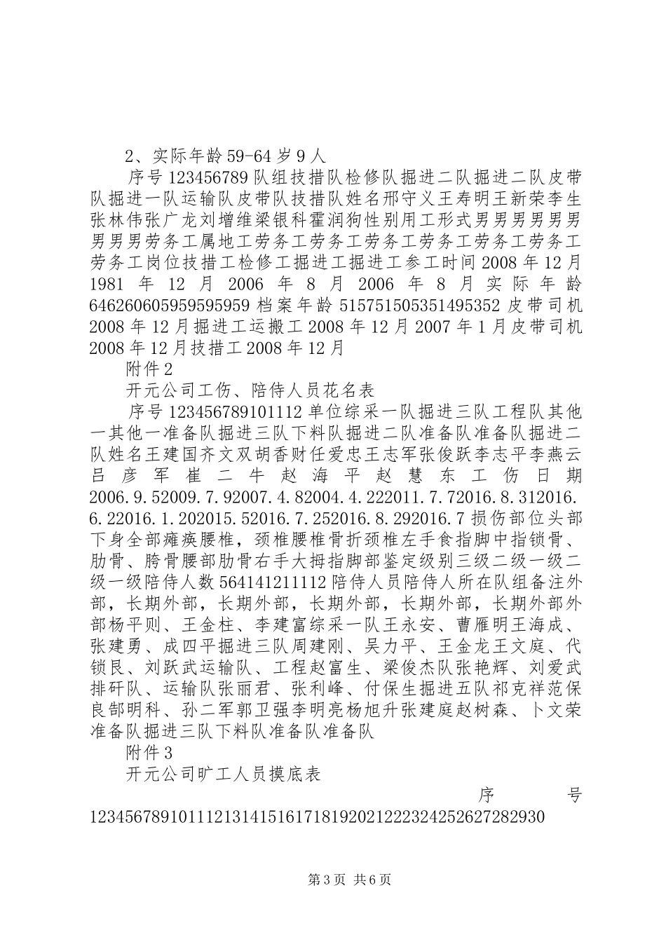 关于清理整顿长期不在岗人员方案_第3页