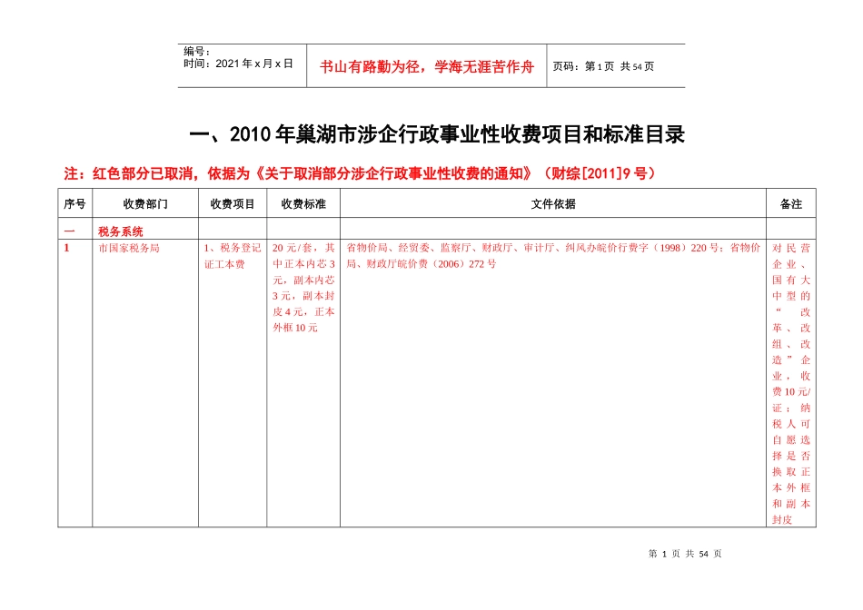 巢湖市涉企收费项目管理与标准管理知识目录_第1页