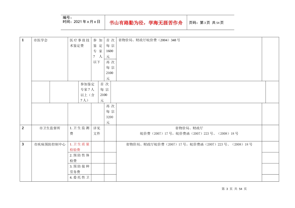 巢湖市涉企收费项目管理与标准管理知识目录_第3页